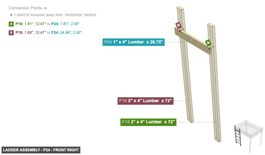 Ladder Assembly - Part 1