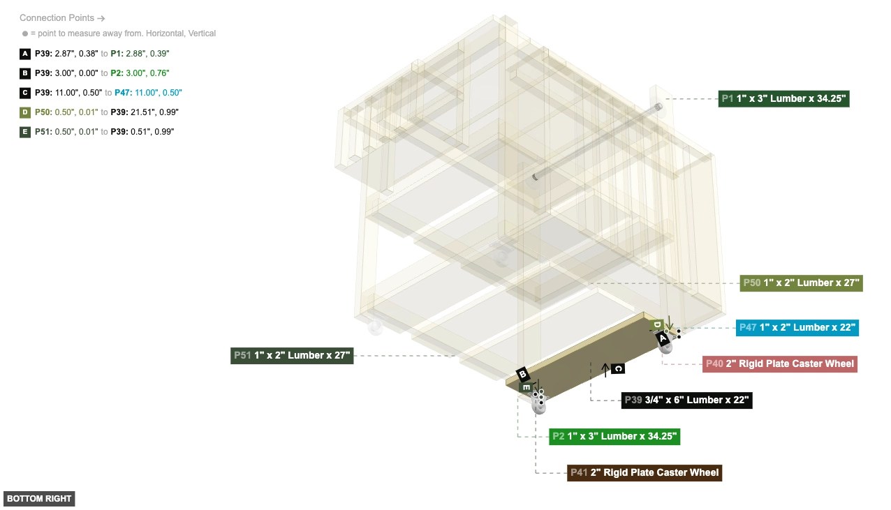 Assembly of Bottom Shelf and Wheels - bottom_right