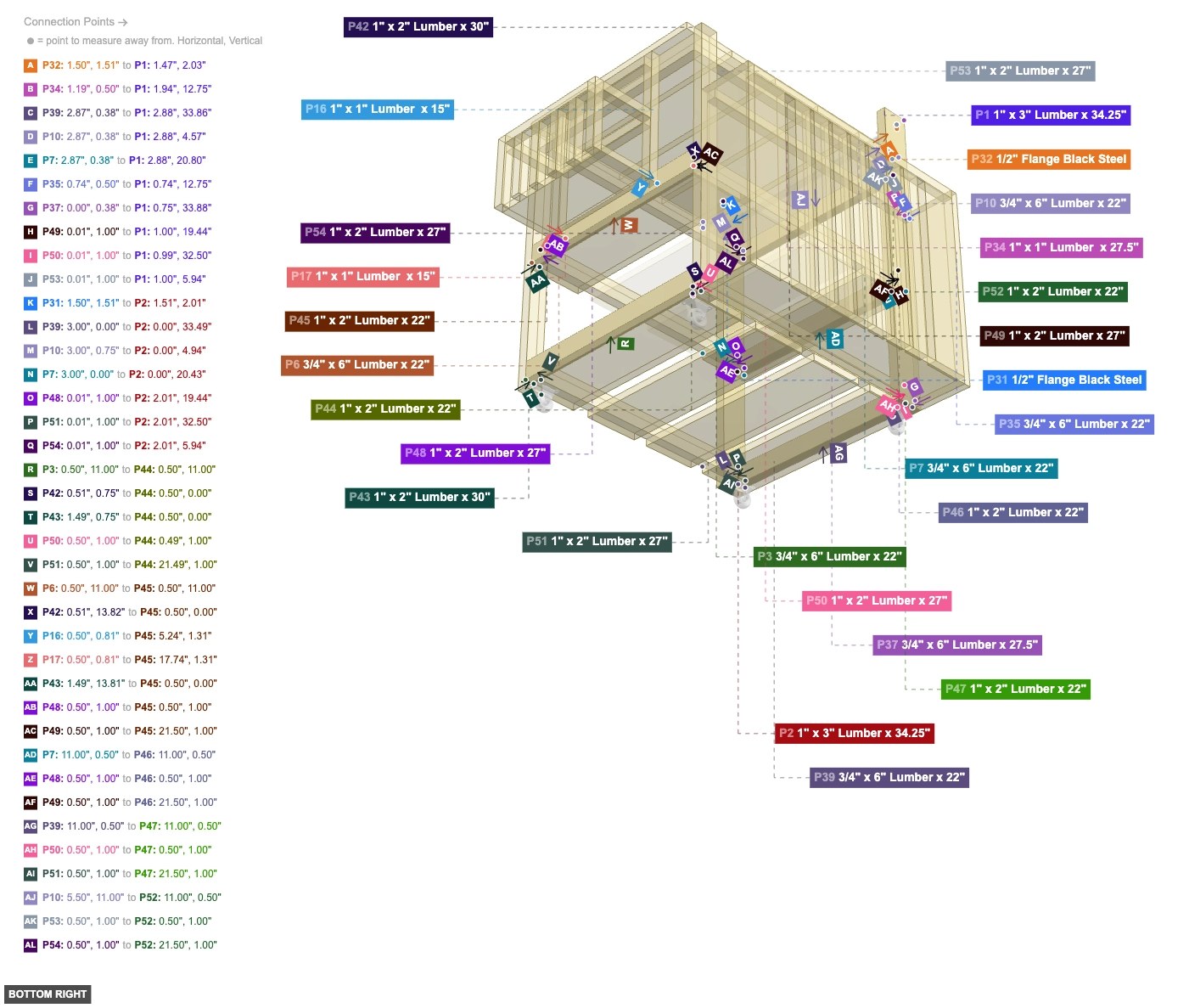 Assembly of Main Frame Assembly - bottom_right