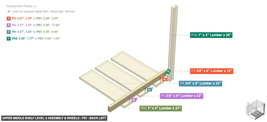 Upper Middle Shelf Level 2 Assembly & Wheels - Part 1