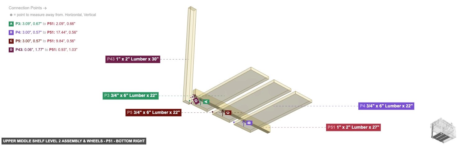 Upper Middle Shelf Level 2 Assembly & Wheels - Part 1