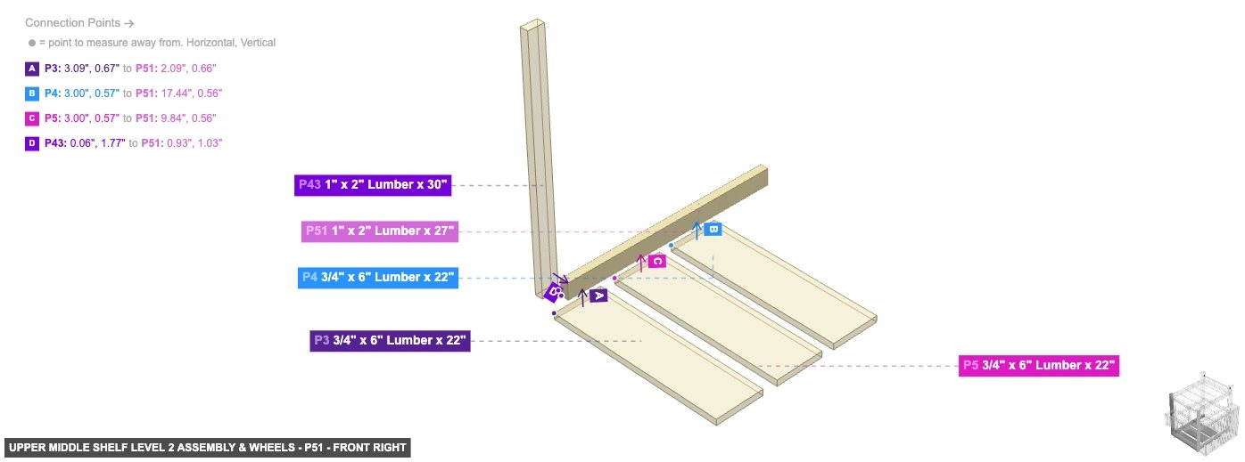 Upper Middle Shelf Level 2 Assembly & Wheels - Part 1