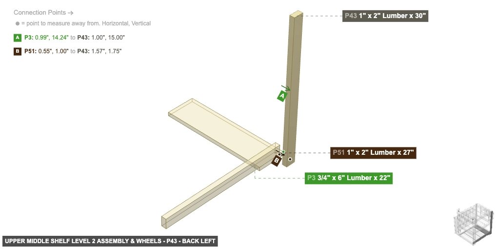 Upper Middle Shelf Level 2 Assembly & Wheels - Part 1