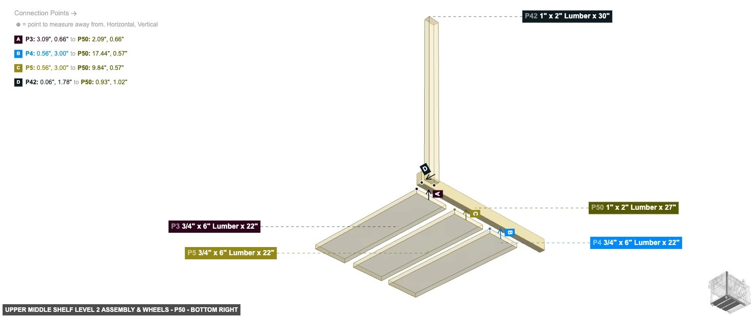 Upper Middle Shelf Level 2 Assembly & Wheels - Part 1