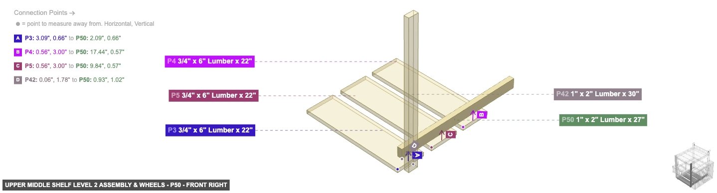 Upper Middle Shelf Level 2 Assembly & Wheels - Part 1