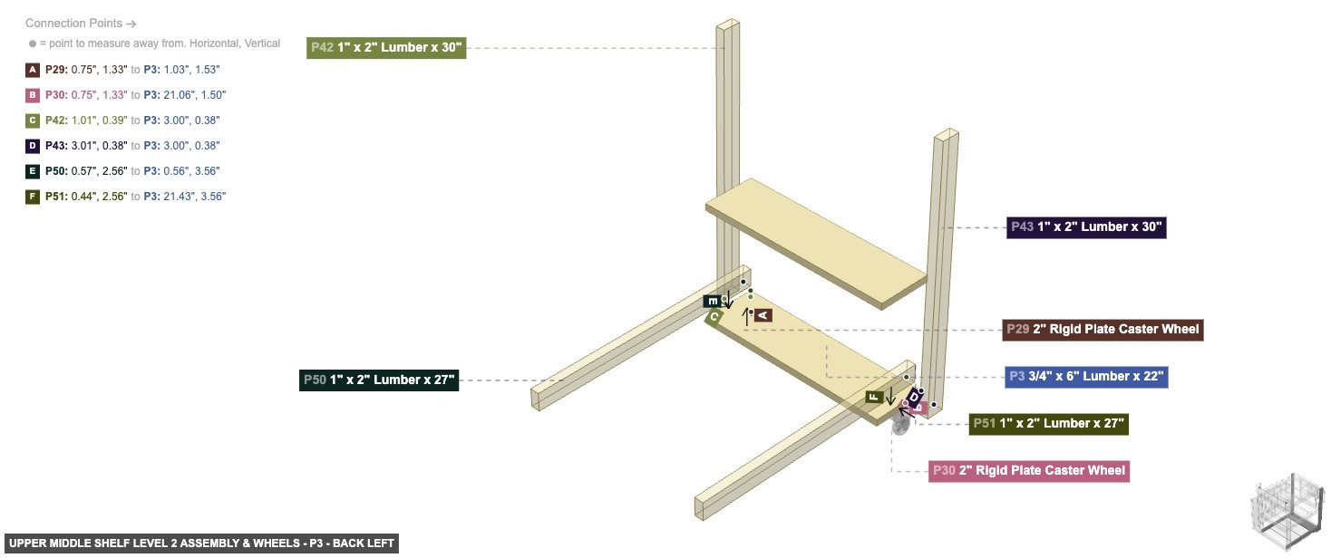 Upper Middle Shelf Level 2 Assembly & Wheels - Part 3/4