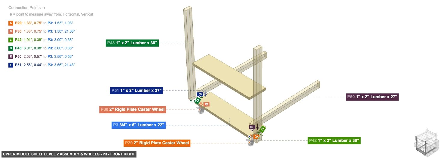 Upper Middle Shelf Level 2 Assembly & Wheels - Part 3/4