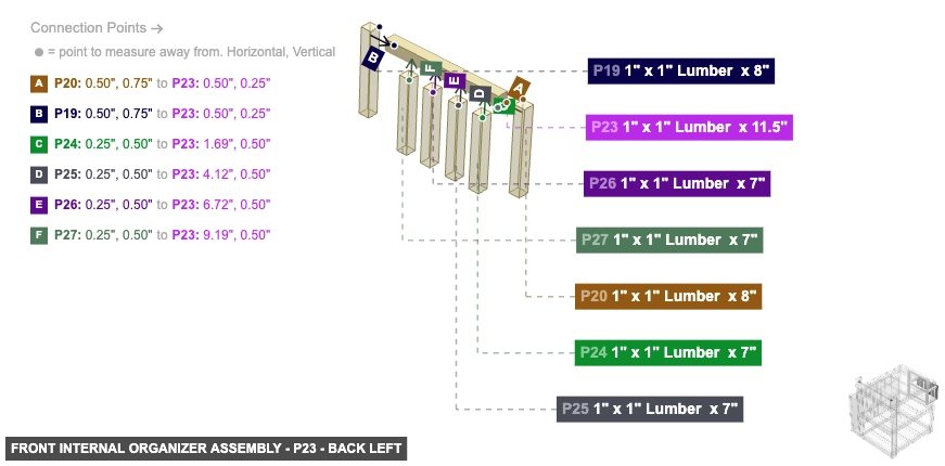 Front Internal Organizer Assembly - Part 1
