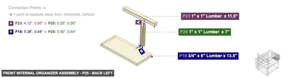 Front Internal Organizer Assembly - Part 1