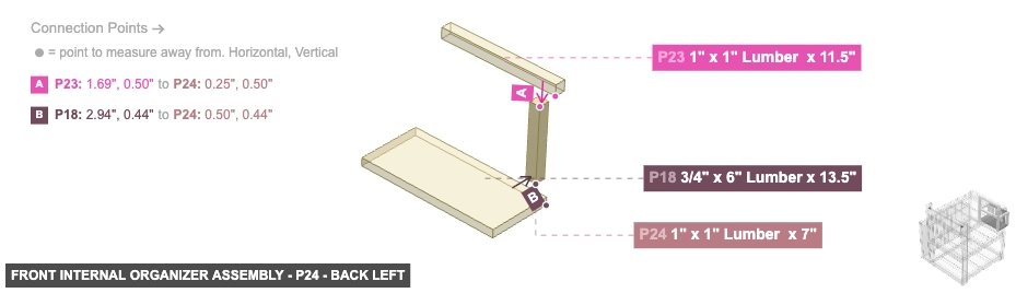 Front Internal Organizer Assembly - Part 1