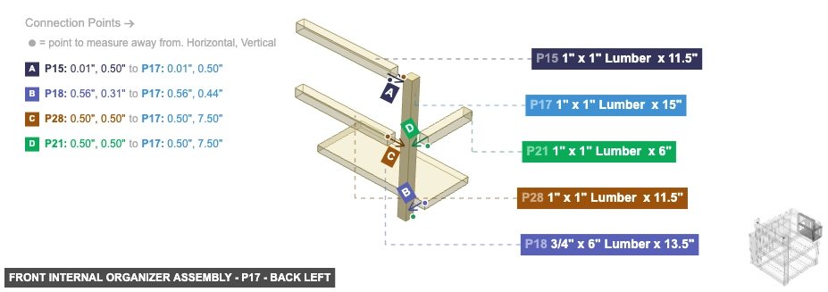 Front Internal Organizer Assembly - Part 1