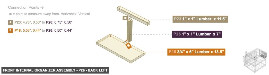 Front Internal Organizer Assembly - Part 1