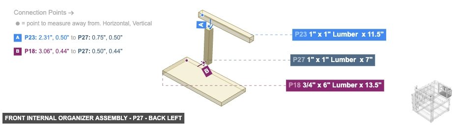 Front Internal Organizer Assembly - Part 1