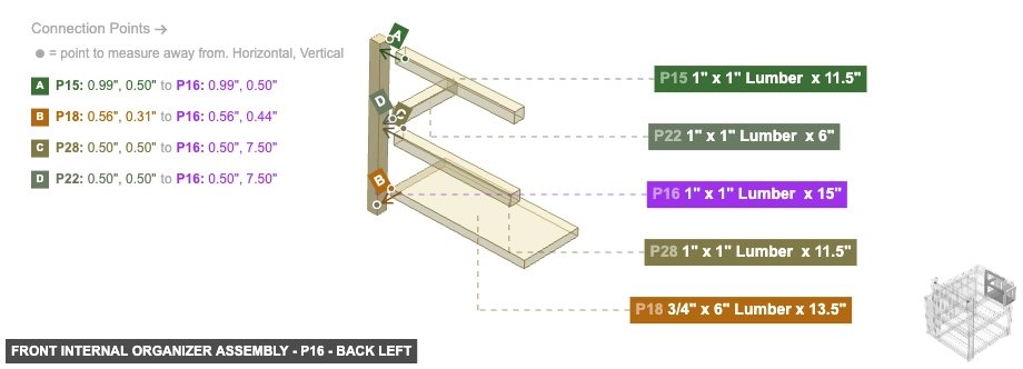 Front Internal Organizer Assembly - Part 1