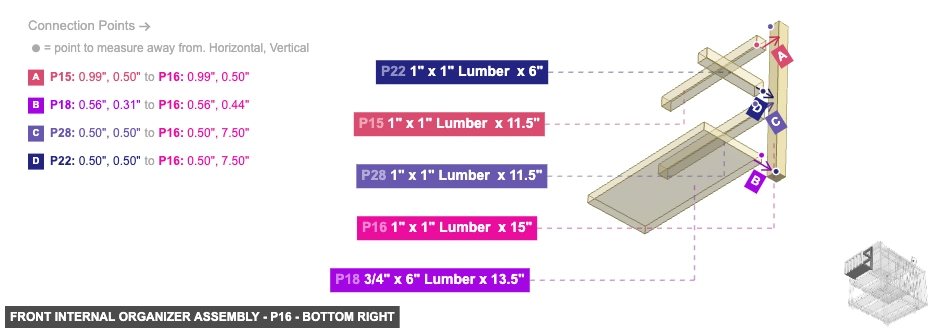 Front Internal Organizer Assembly - Part 1