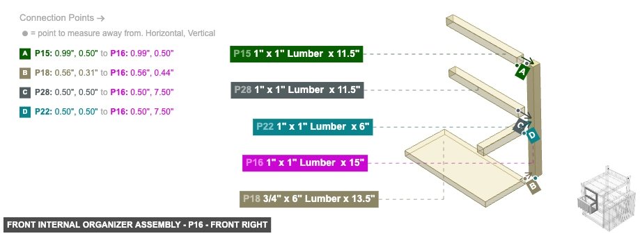 Front Internal Organizer Assembly - Part 1