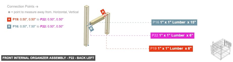 Front Internal Organizer Assembly - Part 1