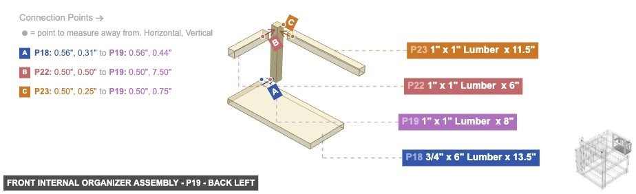 Front Internal Organizer Assembly - Part 1