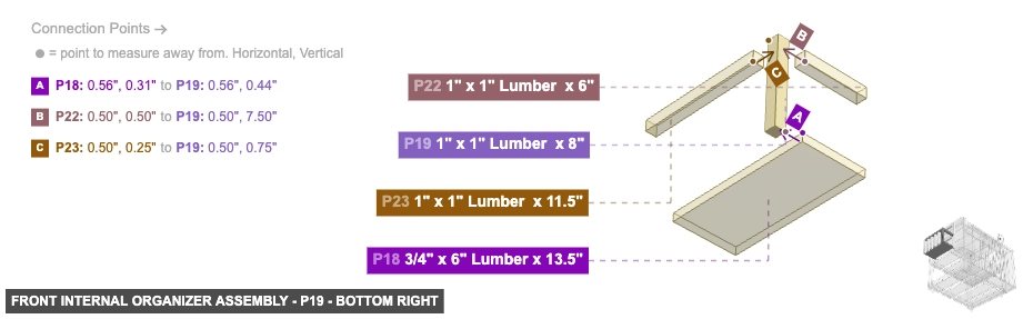 Front Internal Organizer Assembly - Part 1