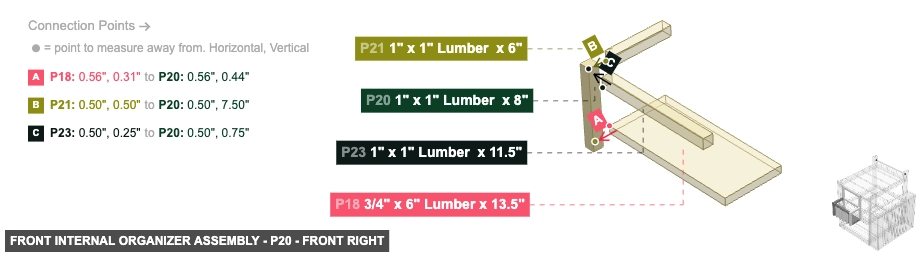 Front Internal Organizer Assembly - Part 1