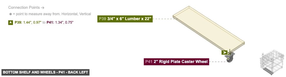 Bottom Shelf and Wheels - Part 2