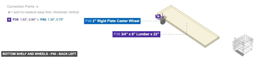 Bottom Shelf and Wheels - Part 2