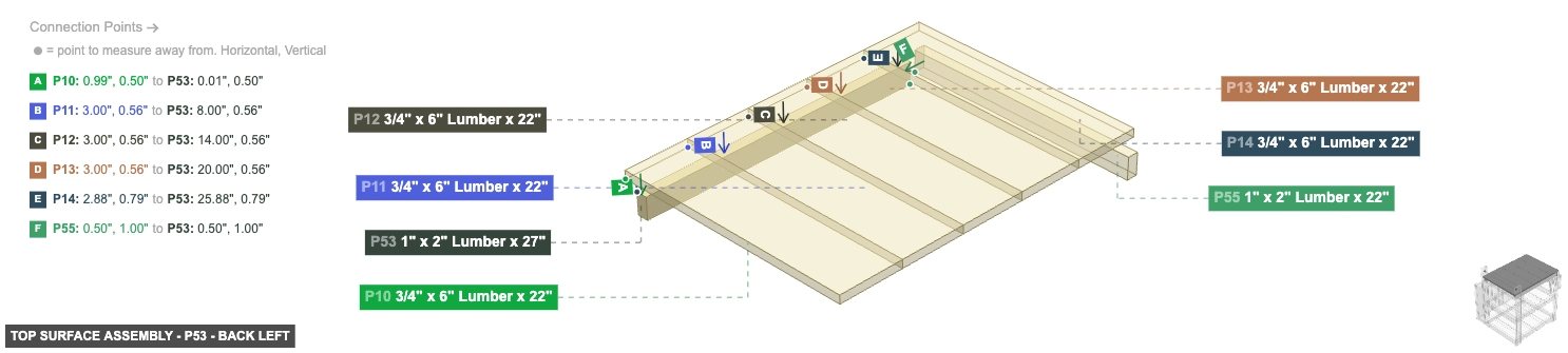 Top Surface Assembly - Part 1