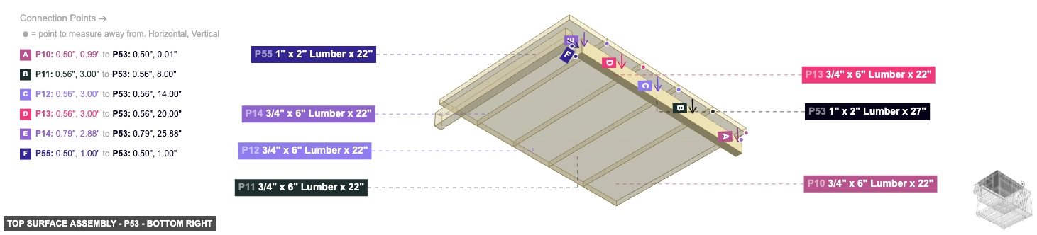 Top Surface Assembly - Part 1