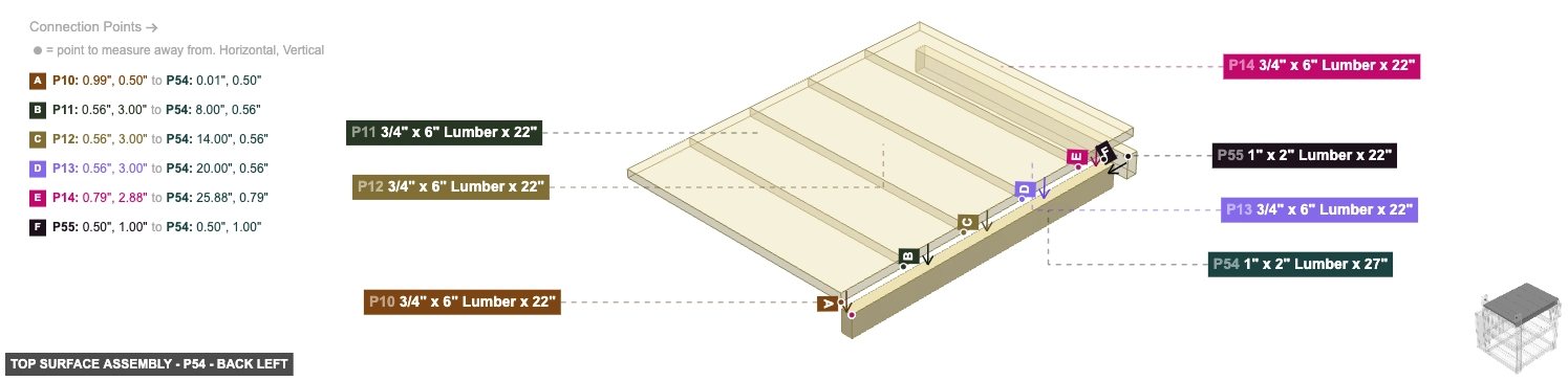 Top Surface Assembly - Part 1