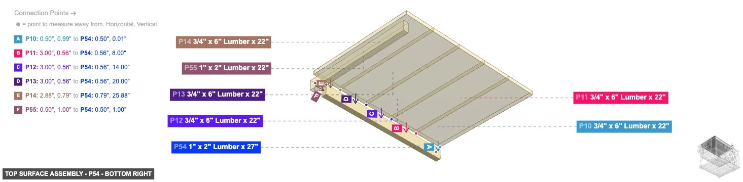 Top Surface Assembly - Part 1