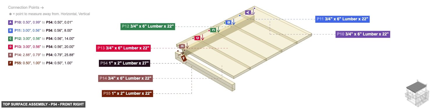 Top Surface Assembly - Part 1
