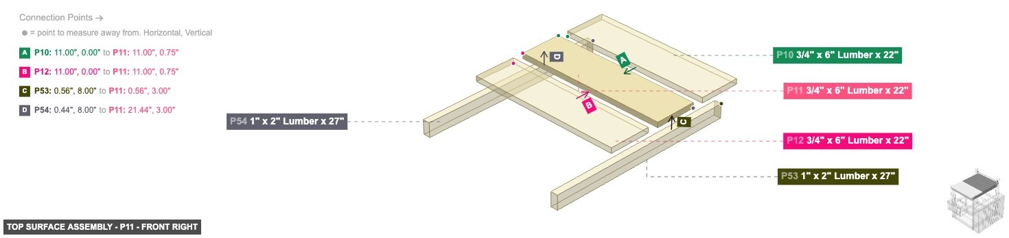Top Surface Assembly - Part 3/4