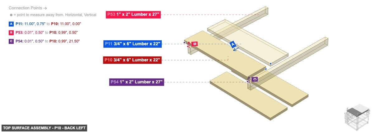 Top Surface Assembly - Part 3/4