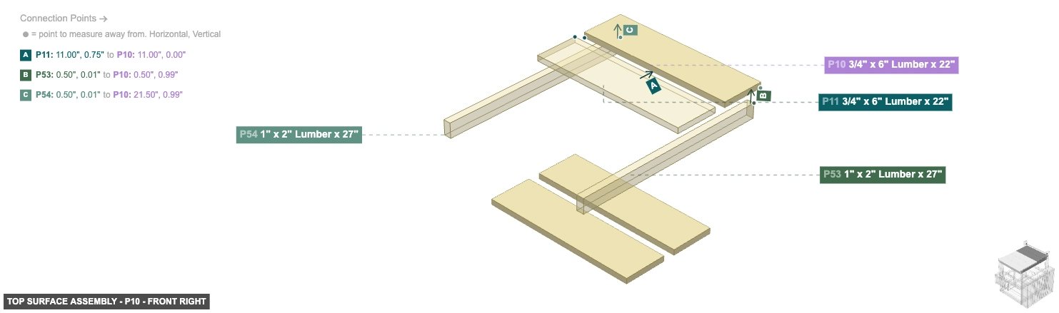 Top Surface Assembly - Part 3/4