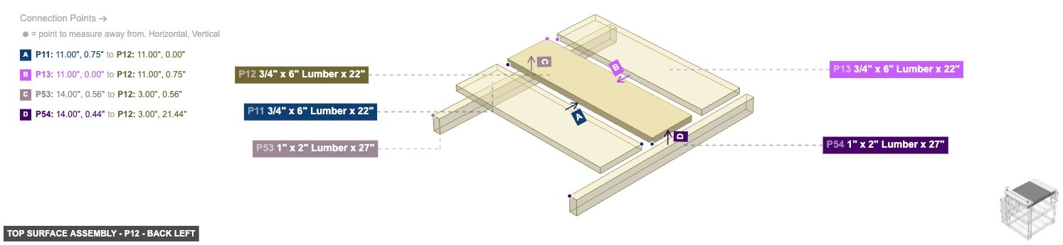 Top Surface Assembly - Part 3/4