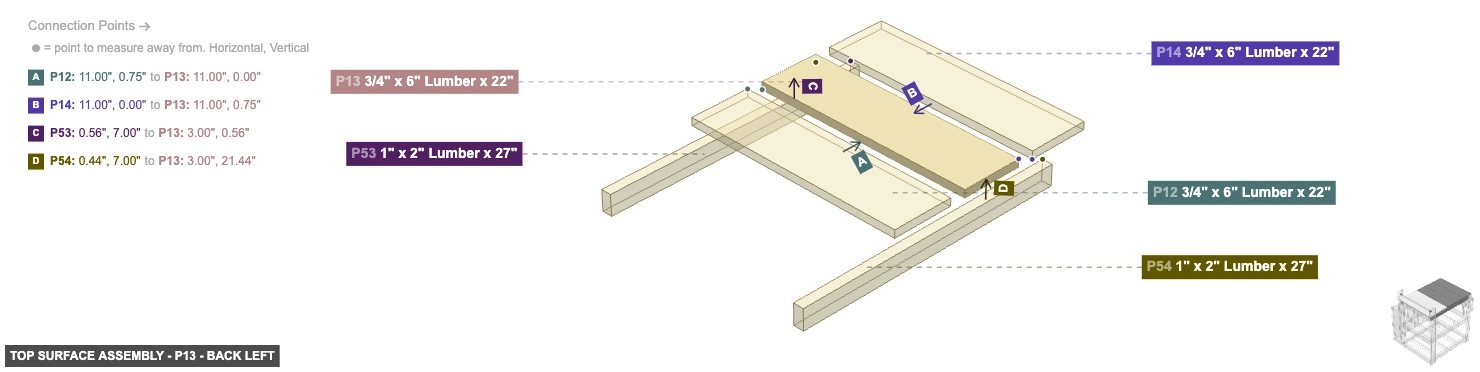 Top Surface Assembly - Part 3/4
