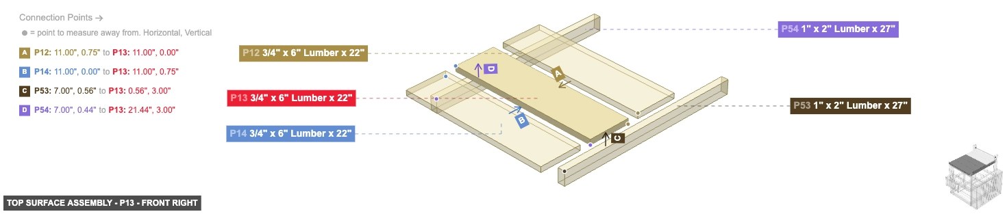 Top Surface Assembly - Part 3/4
