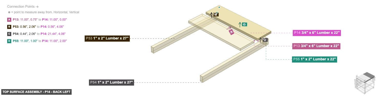 Top Surface Assembly - Part 3/4