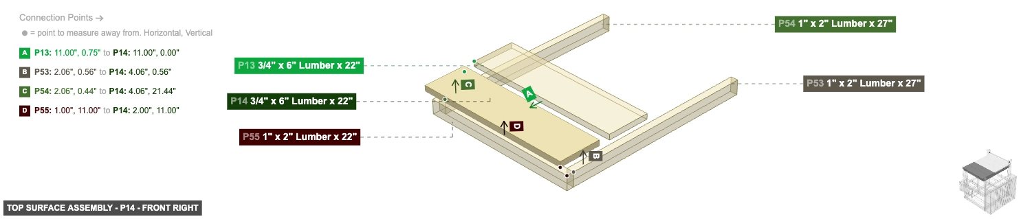 Top Surface Assembly - Part 3/4