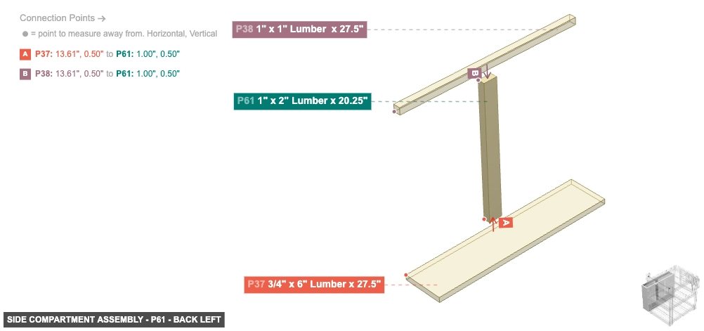 Side Compartment Assembly - Part 1