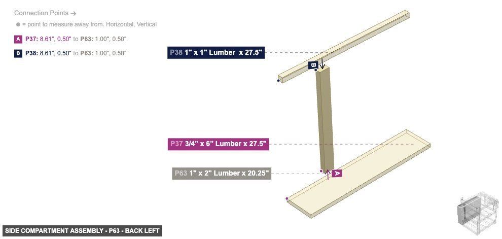 Side Compartment Assembly - Part 1