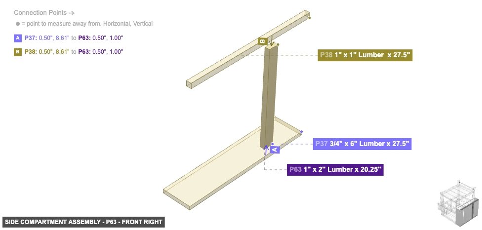 Side Compartment Assembly - Part 1