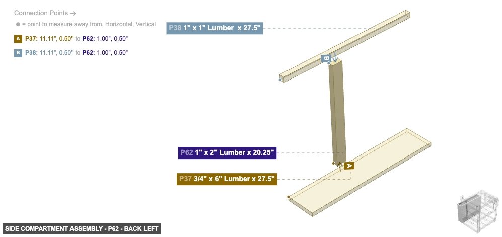 Side Compartment Assembly - Part 1