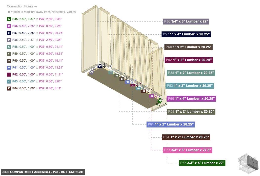 Side Compartment Assembly - Part 3/4