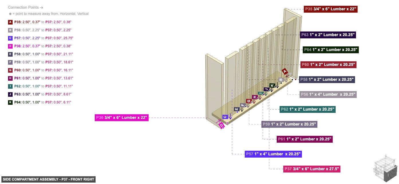 Side Compartment Assembly - Part 3/4