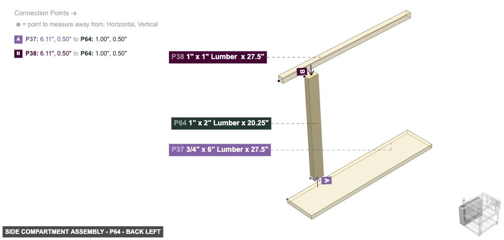 Side Compartment Assembly - Part 1