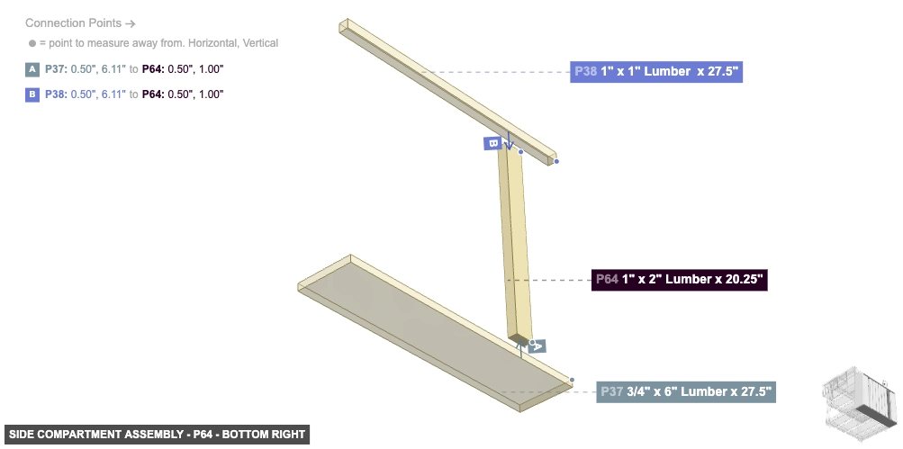 Side Compartment Assembly - Part 1