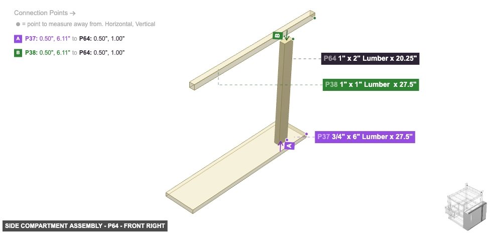 Side Compartment Assembly - Part 1