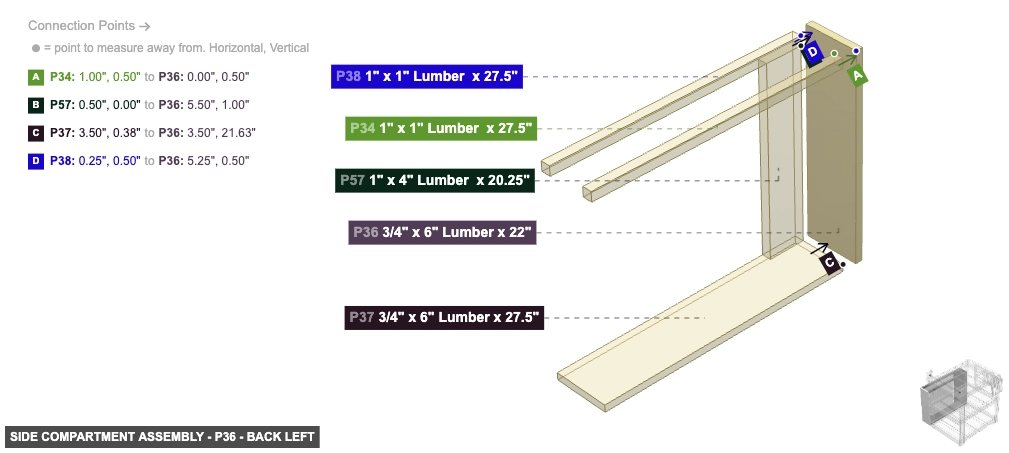 Side Compartment Assembly - Part 3/4