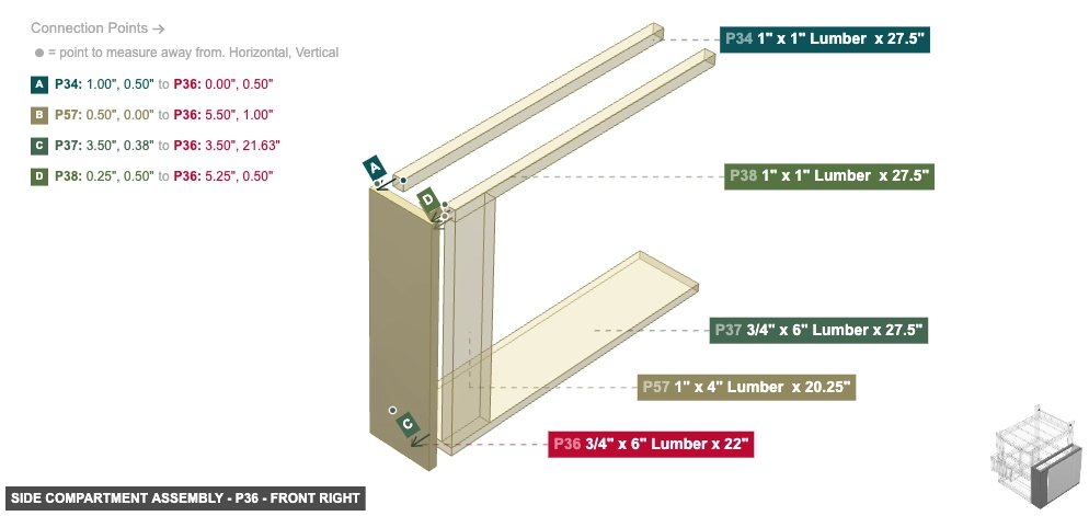 Side Compartment Assembly - Part 3/4